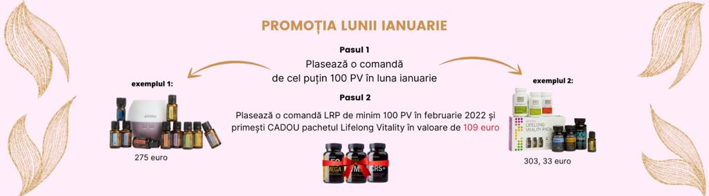 promotie_doterra_220115 Promotia lunii Decembrie